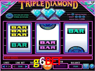 Explorando a Categoria de Eventos em Apostas na g6bet